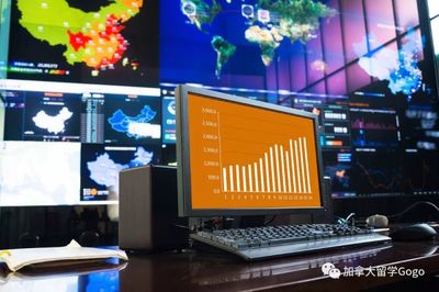 留學選對了專業，北上廣任你挑！網絡與信息安全與軟件開發成就業熱門